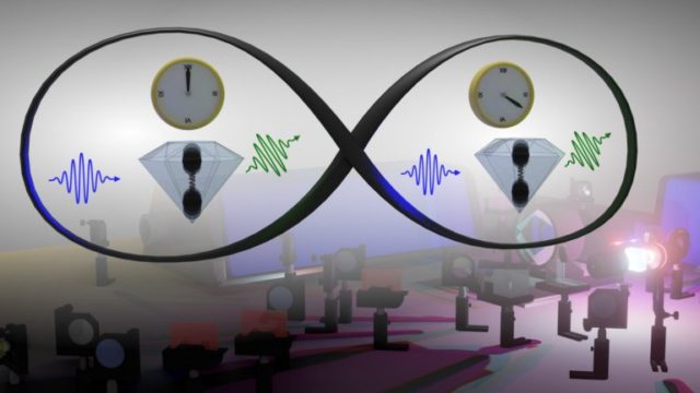 Tudo acontece dentro de um cristal de diamante a temperatura ambiente. [Imagem: Christophe Galland/EPFL]